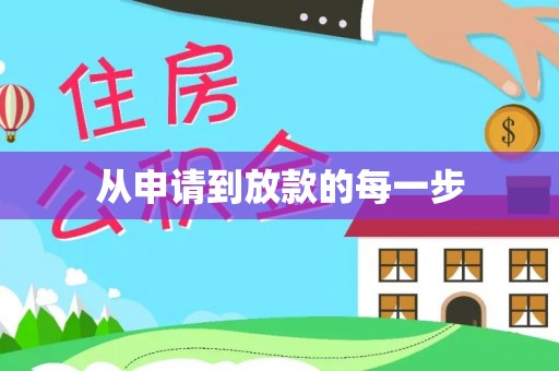 乌兰从申请到放款的每一步